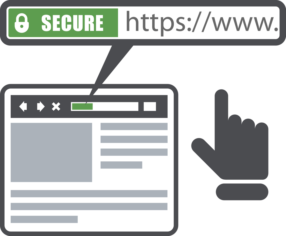 Website Security Best Practices - Websults